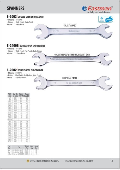 Double Open End Spanners (Elliptical Panel) E-2002 - Image 2
