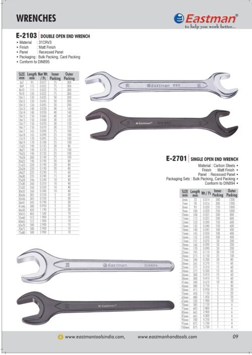 Double Open End Spanner (DIN 895) E-2103 - Image 2