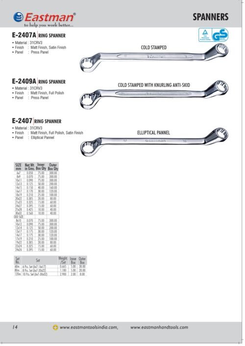 Ring Spanner (Elliptical Panel) E-2407 - Image 2