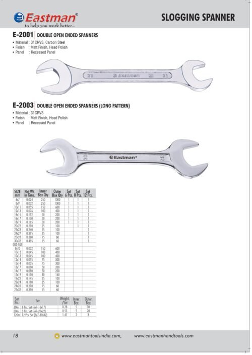 Double Open End Spanner (Recessed Panel) E-2001 - Image 2