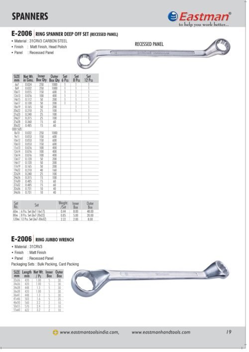 Ring Spanner Shallow Offset (Recessed Panel) E-2007 - Image 2