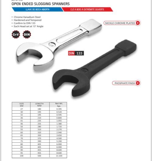 Slogging Spanner E-2411 - Image 2