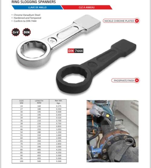 Slogging Spanner E-2410 - Image 2